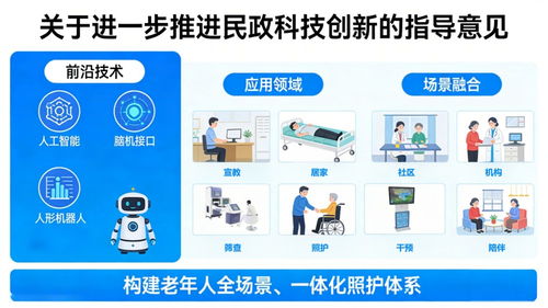 信息技術賦能老齡服務 推進認知篩查與記憶力訓練科技創新