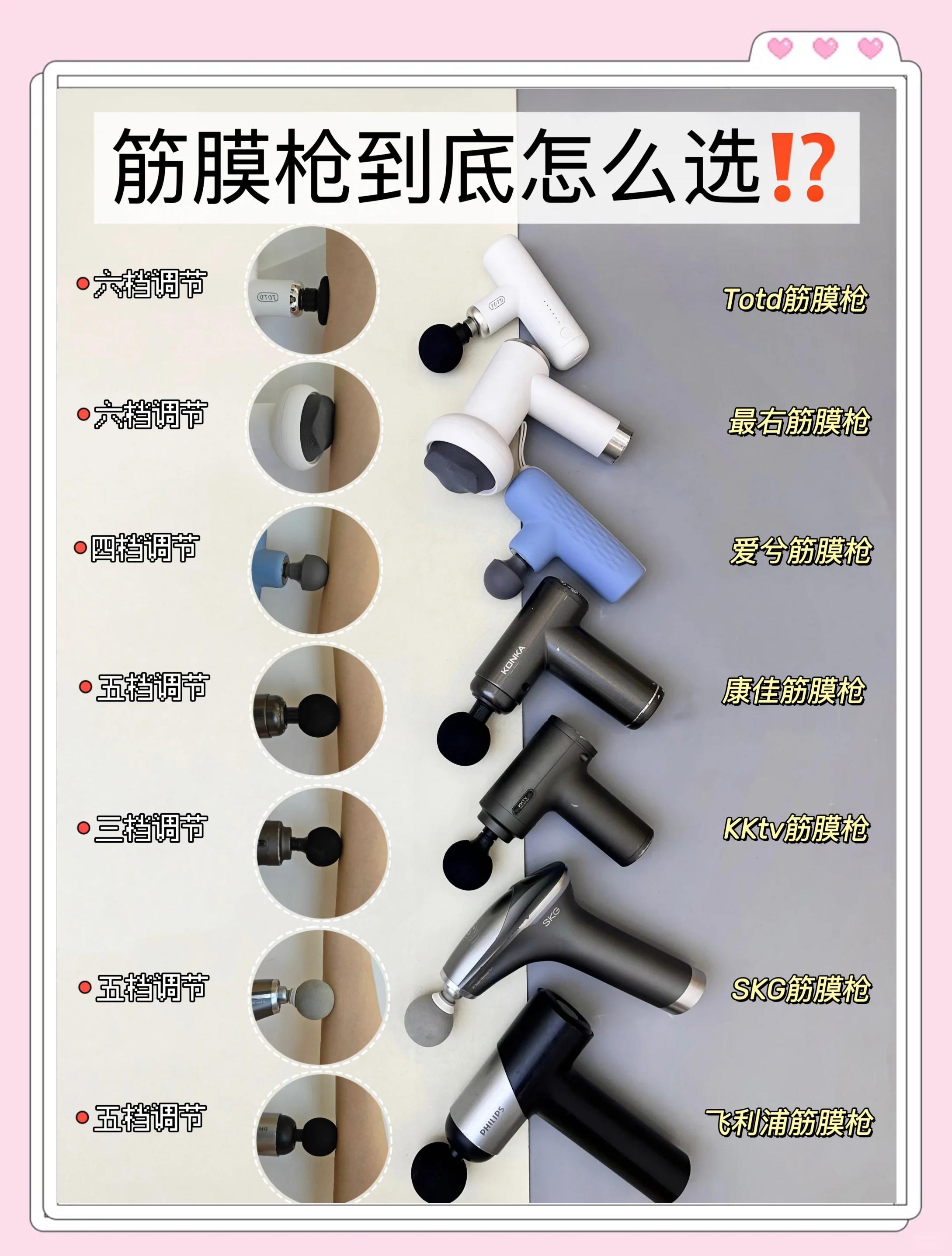 5款健身必備筋膜槍推薦，助你高效放松、提升運(yùn)動(dòng)表現(xiàn)